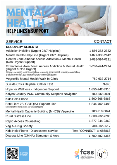 FCSS Mental Health Lines