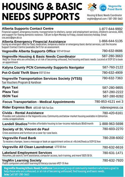 FCSS Housing Needs