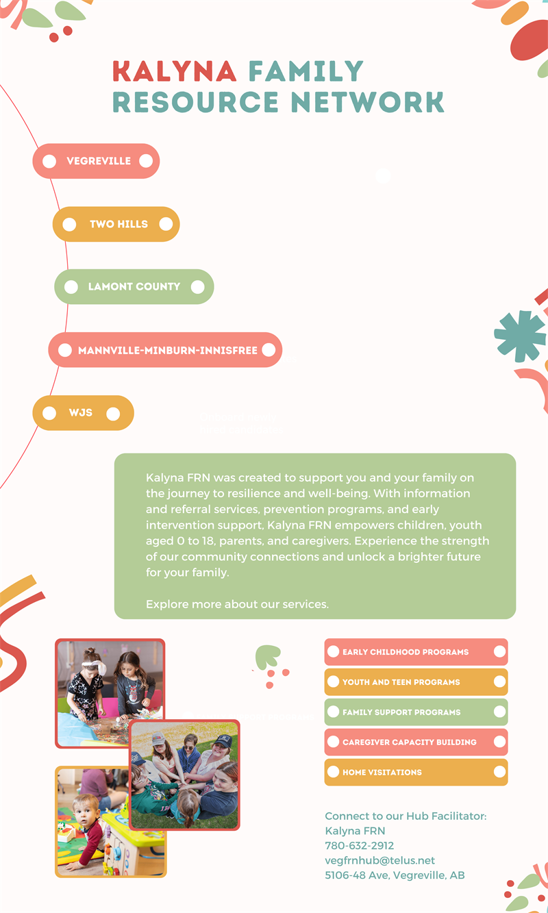 Kalyna Family Resource Network